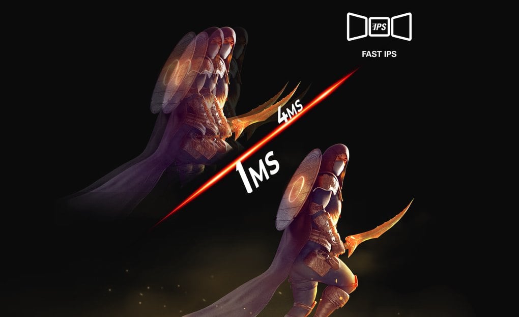 Матриця Fast IPS
