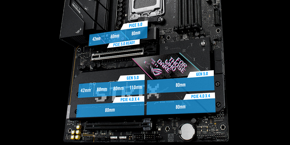 Підтримка PCIe 5.0