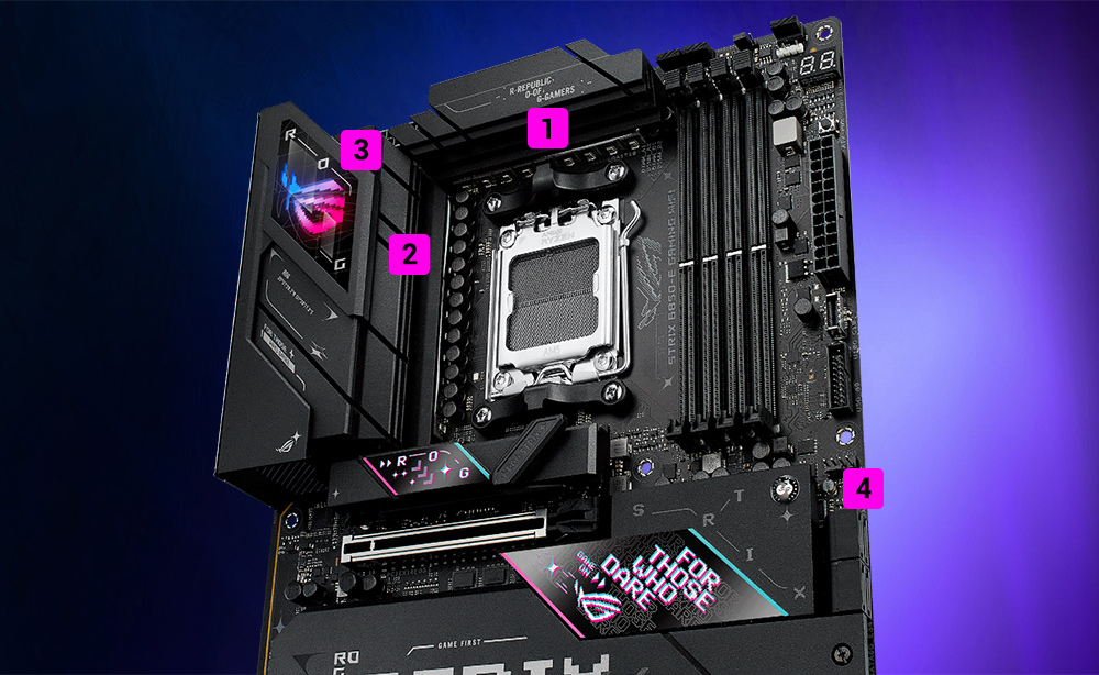 Система живлення ROG Strix B850-E Gaming WiFi