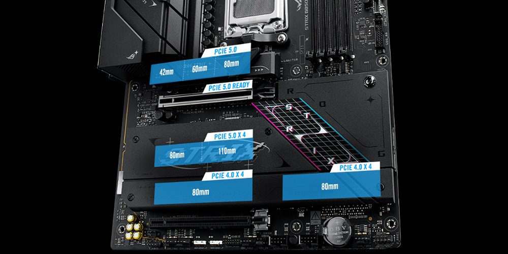 Підтримка PCIe 5.0