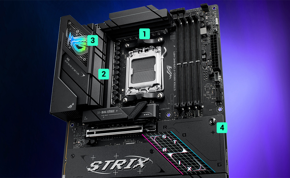 Система живлення ROG Strix B850-F Gaming WiFi