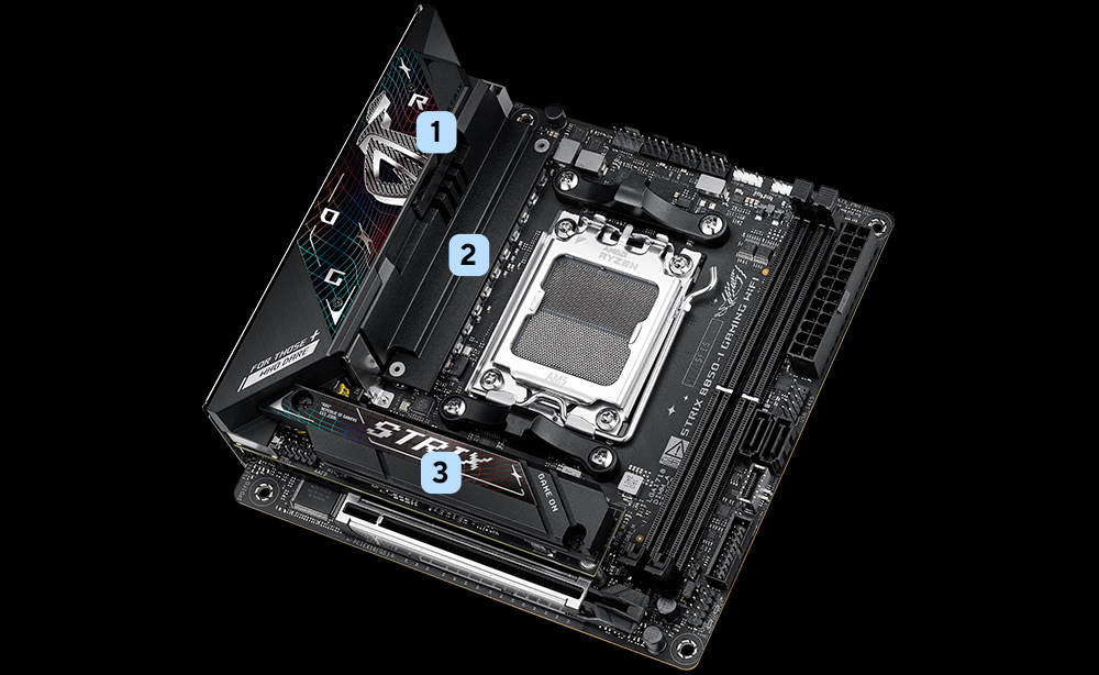 Охолодження ROG Strix B850-I Gaming WiFi