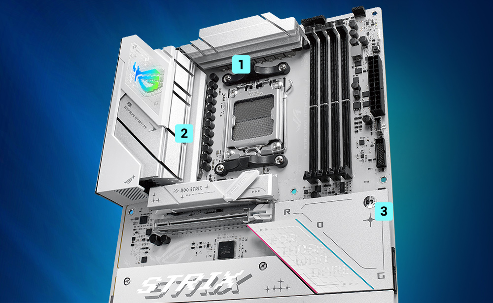 Система живлення ROG Strix B850-A Gaming WiFi