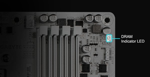 Індикатор DRAM