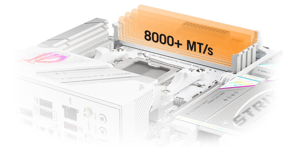 Потужність DDR5