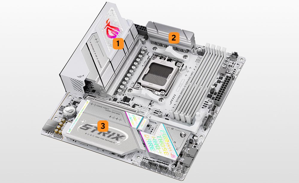 Охолодження ROG Strix B850-G Gaming WiFi