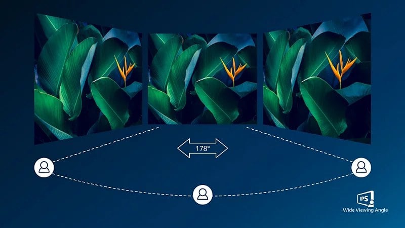 IPS LED для точності зображення та кольору
