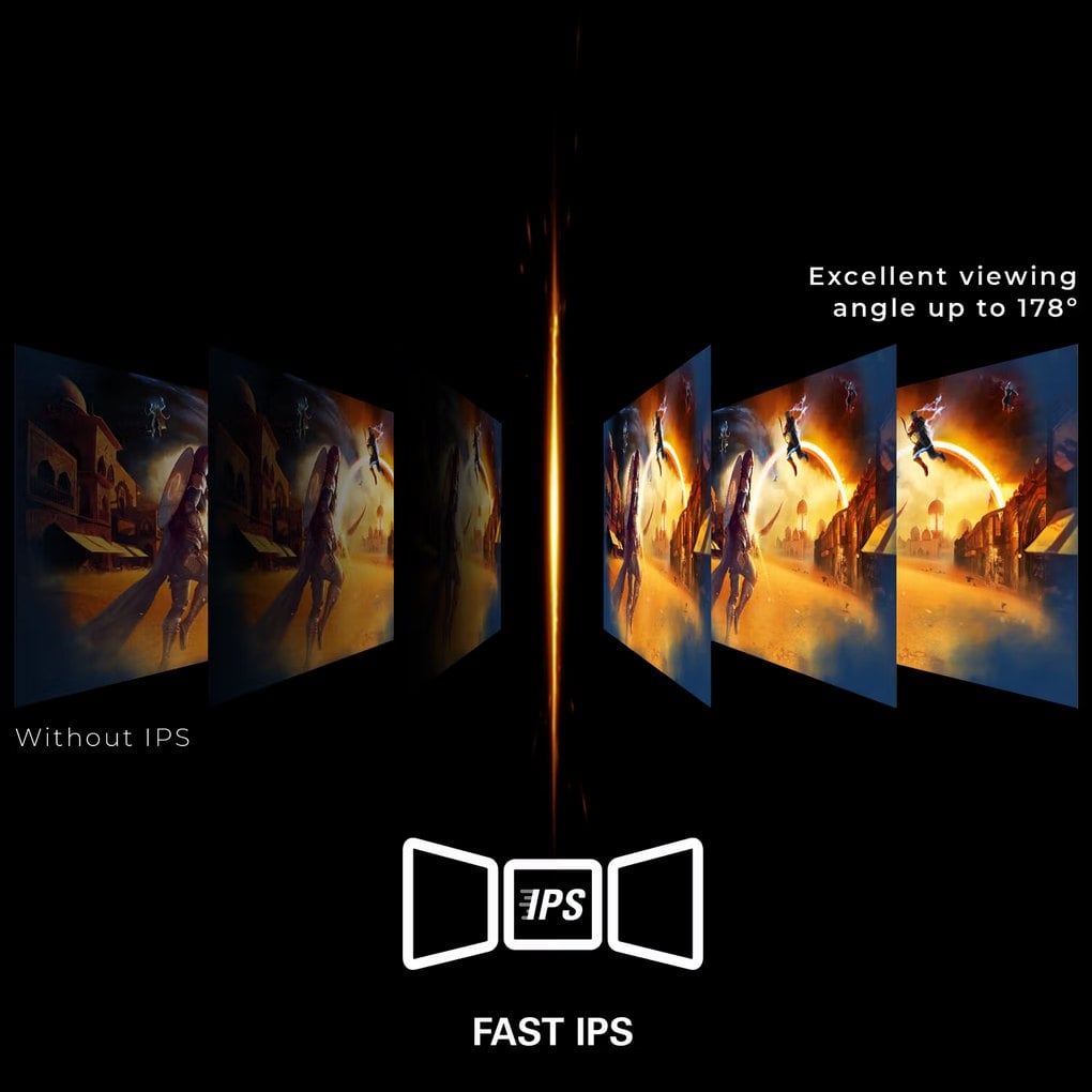 Fast IPS