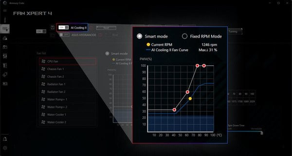AI Cooling II