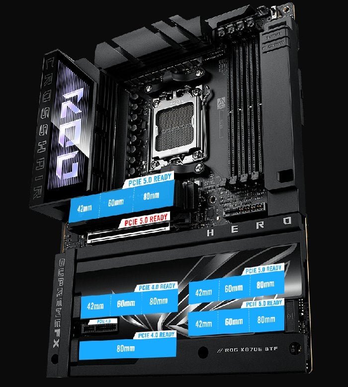 П'ять M.2 і PCIe 5.0 для відеокарти