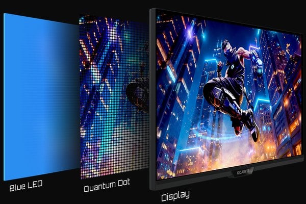 Quantum Dot