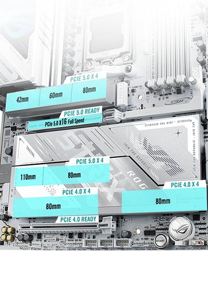 PCIe 5.0 від слота до SSD