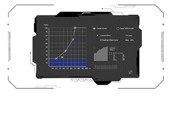 AI Cooling II