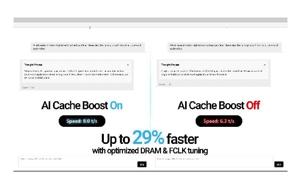 AI Cache Boost
