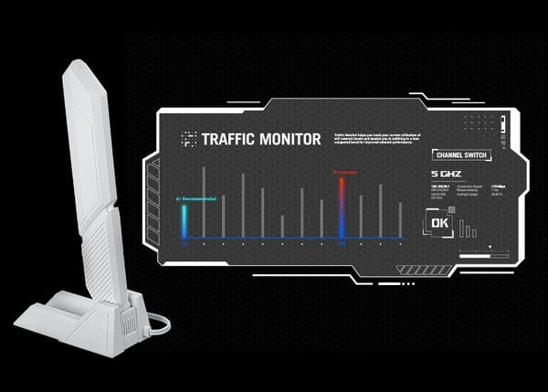 Traffic Monitor