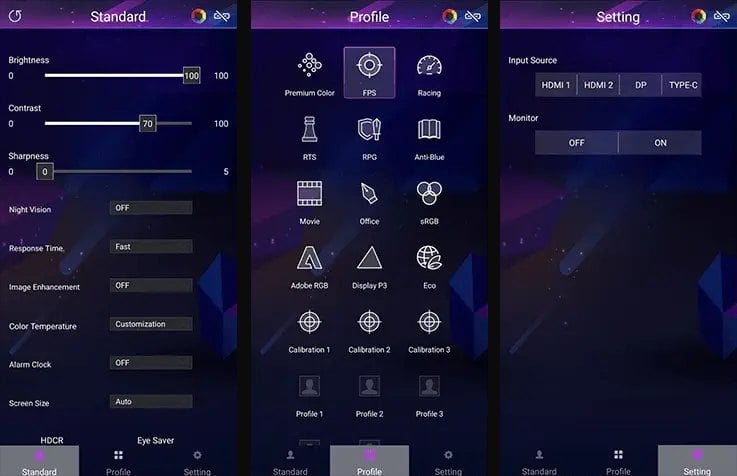 Remote Display