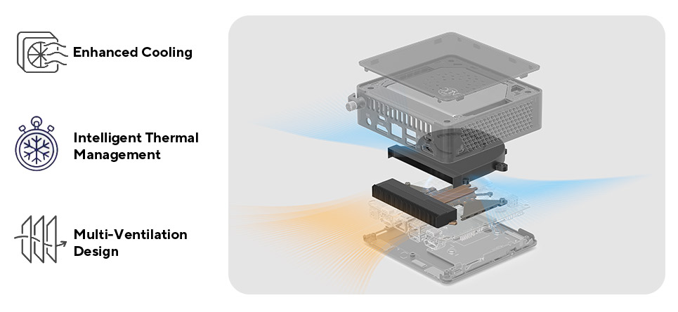 Система охолодження ASUS NUC 15 Pro