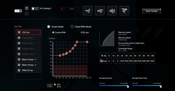 AI Cooling II