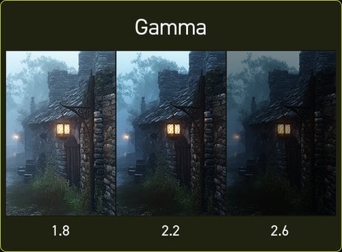 Гамма