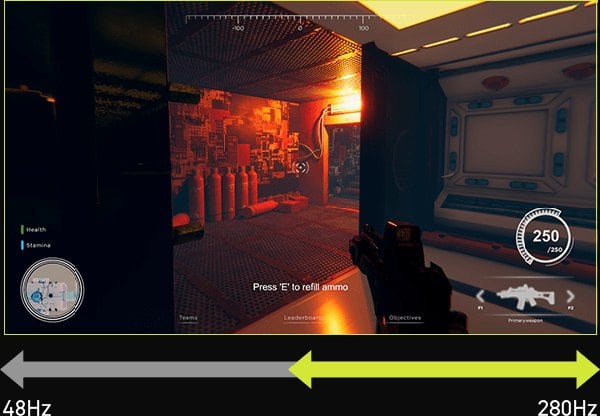 OLED Anti-Flicker PRO