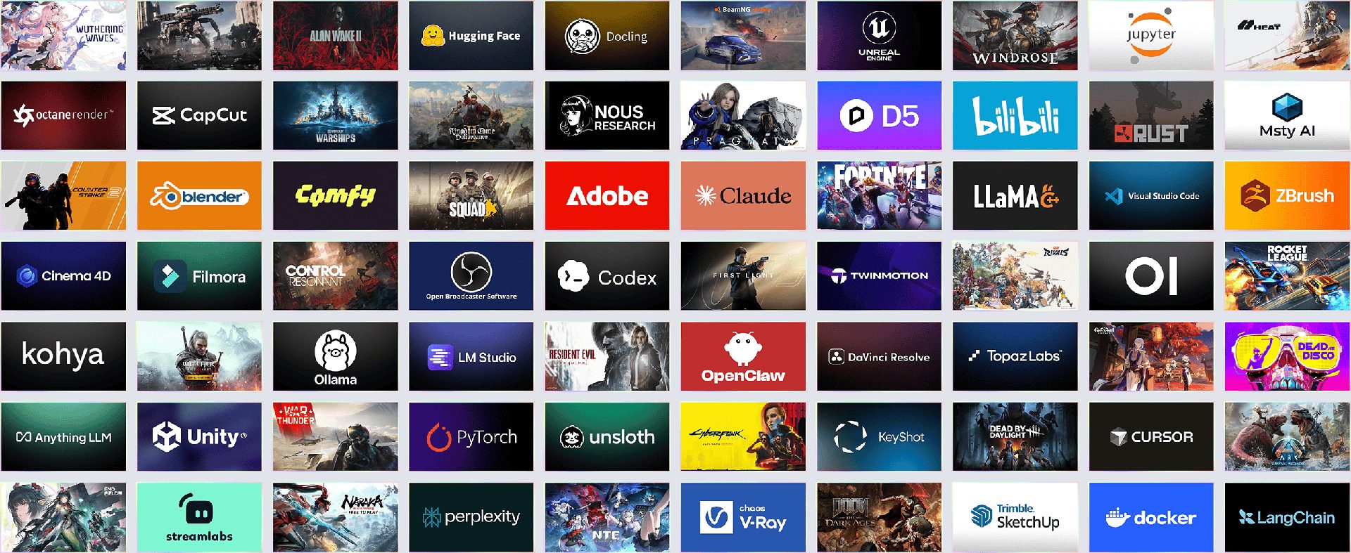 Платформа RTX